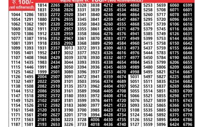 Maharashtra laxmi weekly lottery result 5.10.24