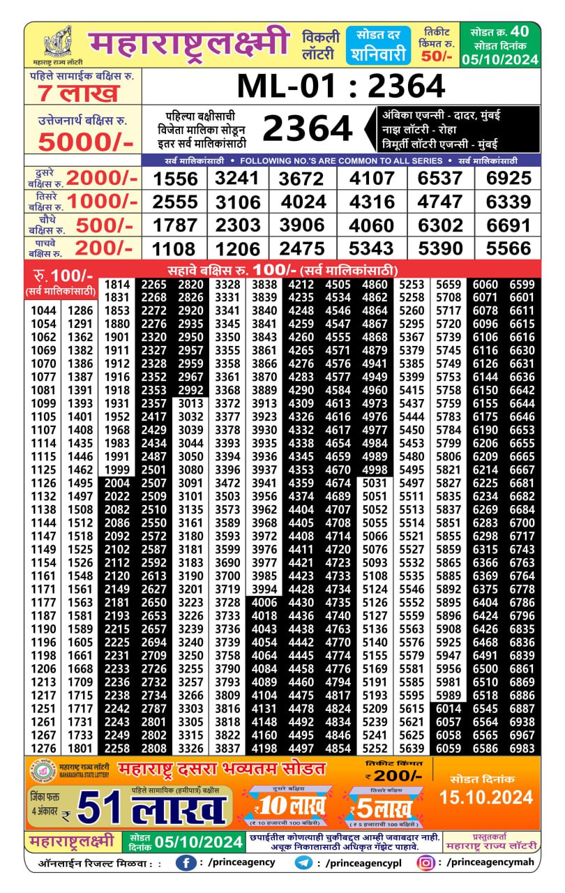 Everest Result Today Dear Lottery Chart