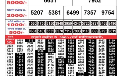 Maharashtra Gajlaxmi weekly lottery result 5.10.24