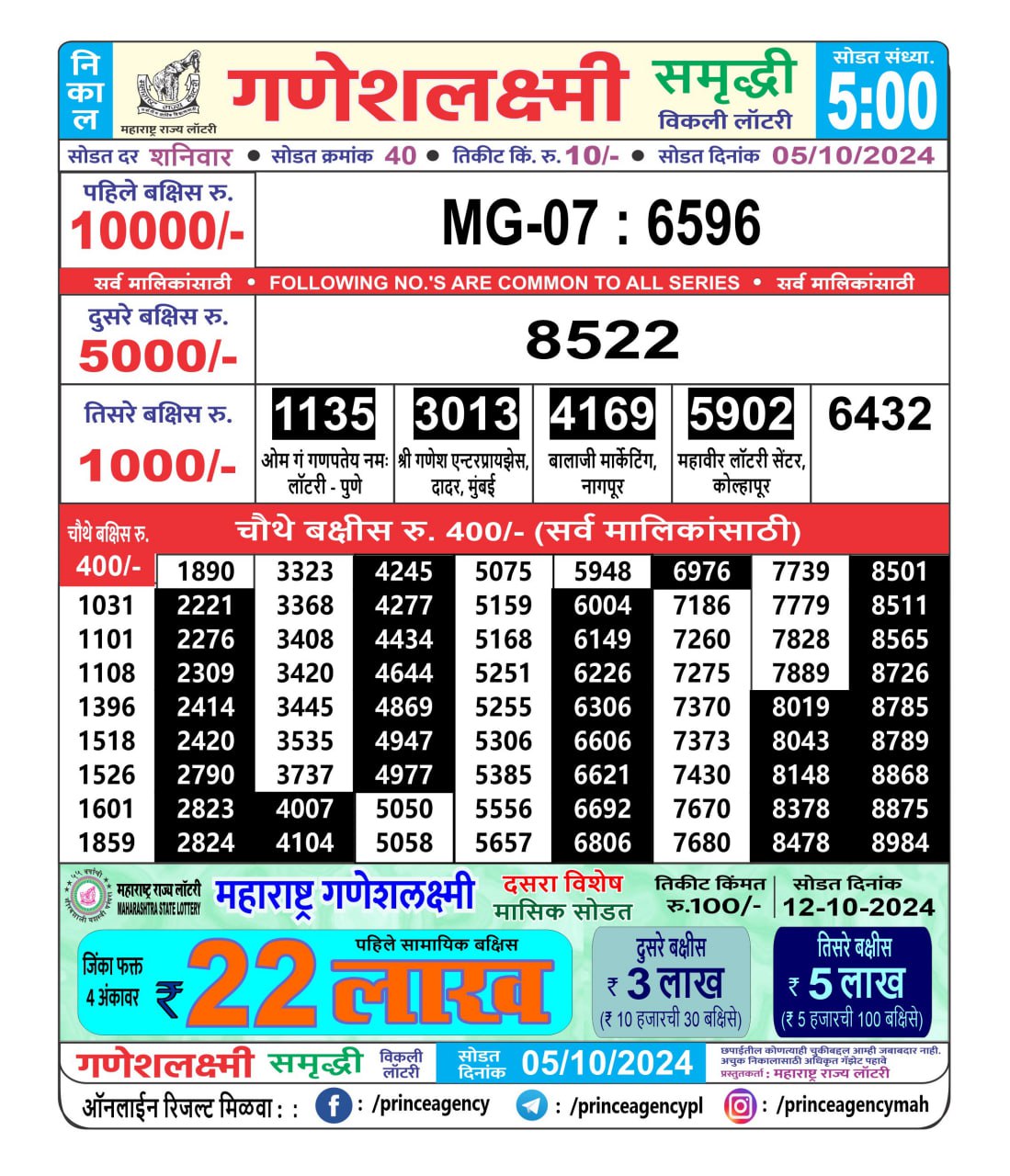 Everest Result Today Dear Lottery Chart