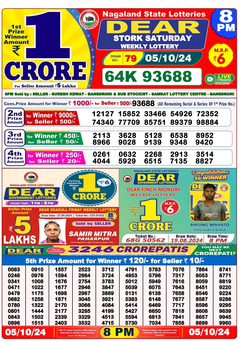 Everest Result Today Dear Lottery Chart