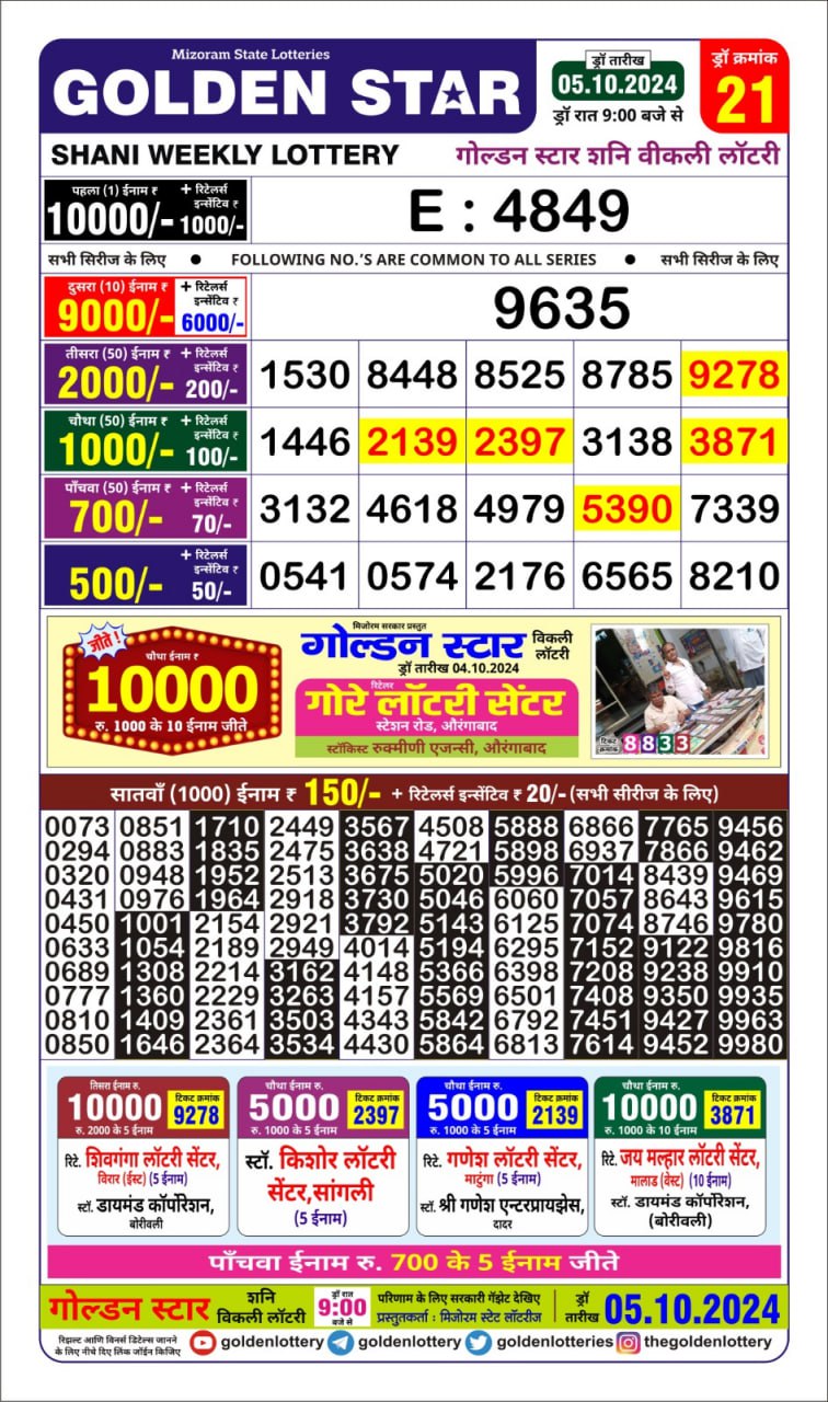 Everest Result Today Dear Lottery Chart