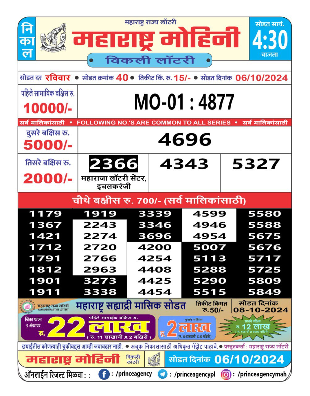 Everest Result Today Dear Lottery Chart