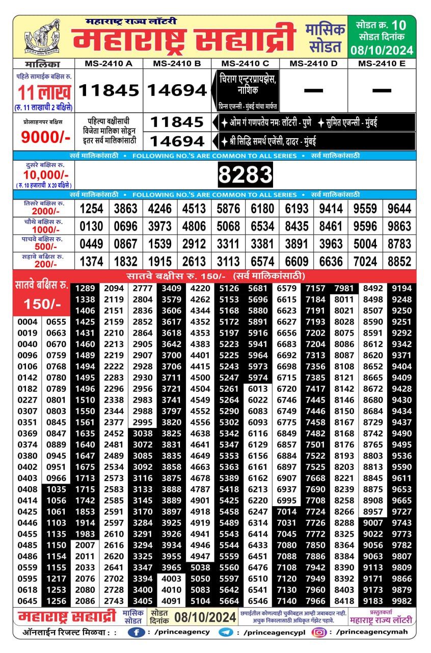 Everest Result Today Dear Lottery Chart