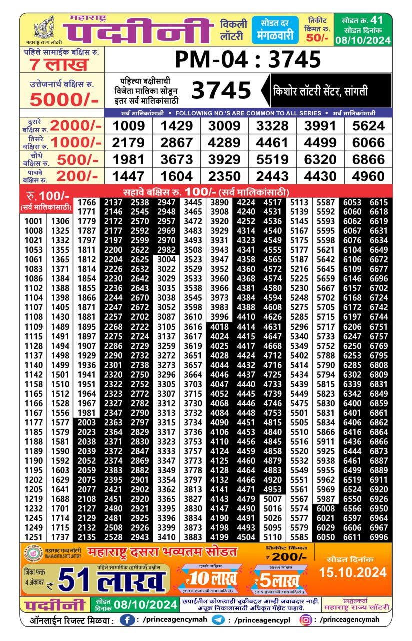 Everest Result Today Dear Lottery Chart