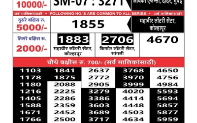 Maharashtra Sahyadri weekly lottery result 8.10.24