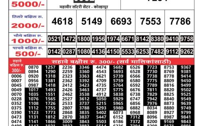 Maharashtra Gajlaxmi weekly lottery result 8.10.24