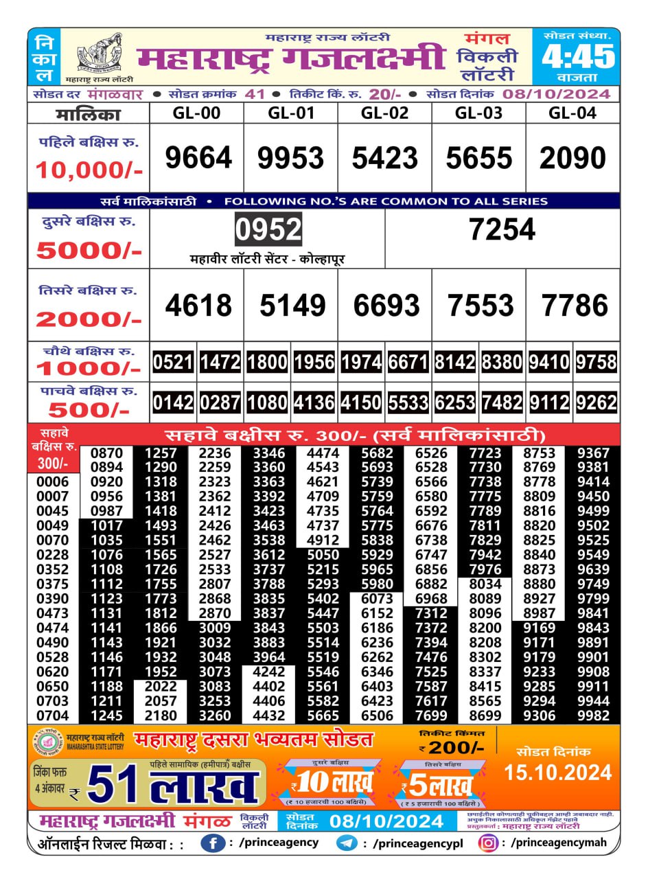 Everest Result Today Dear Lottery Chart