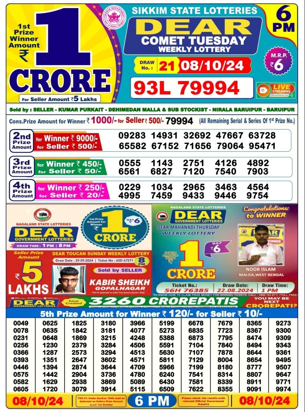 Everest Result Today Dear Lottery Chart