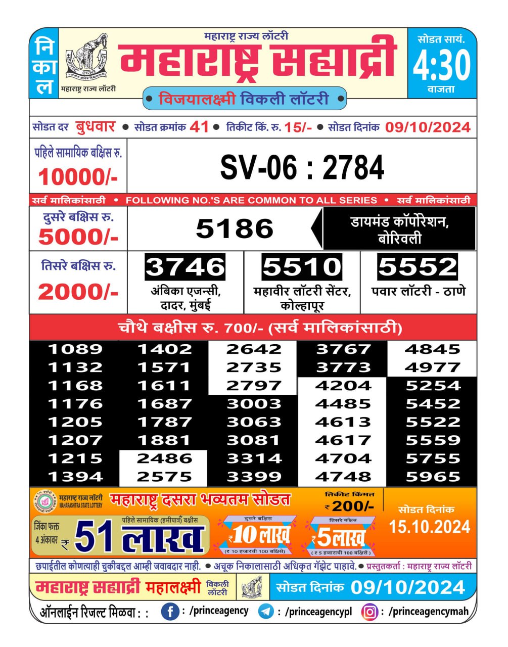 Everest Result Today Dear Lottery Chart