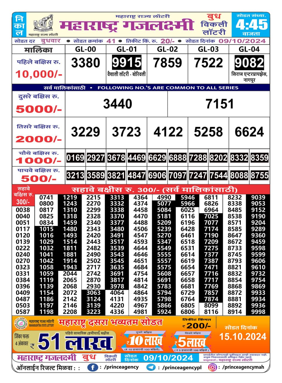 Everest Result Today Dear Lottery Chart