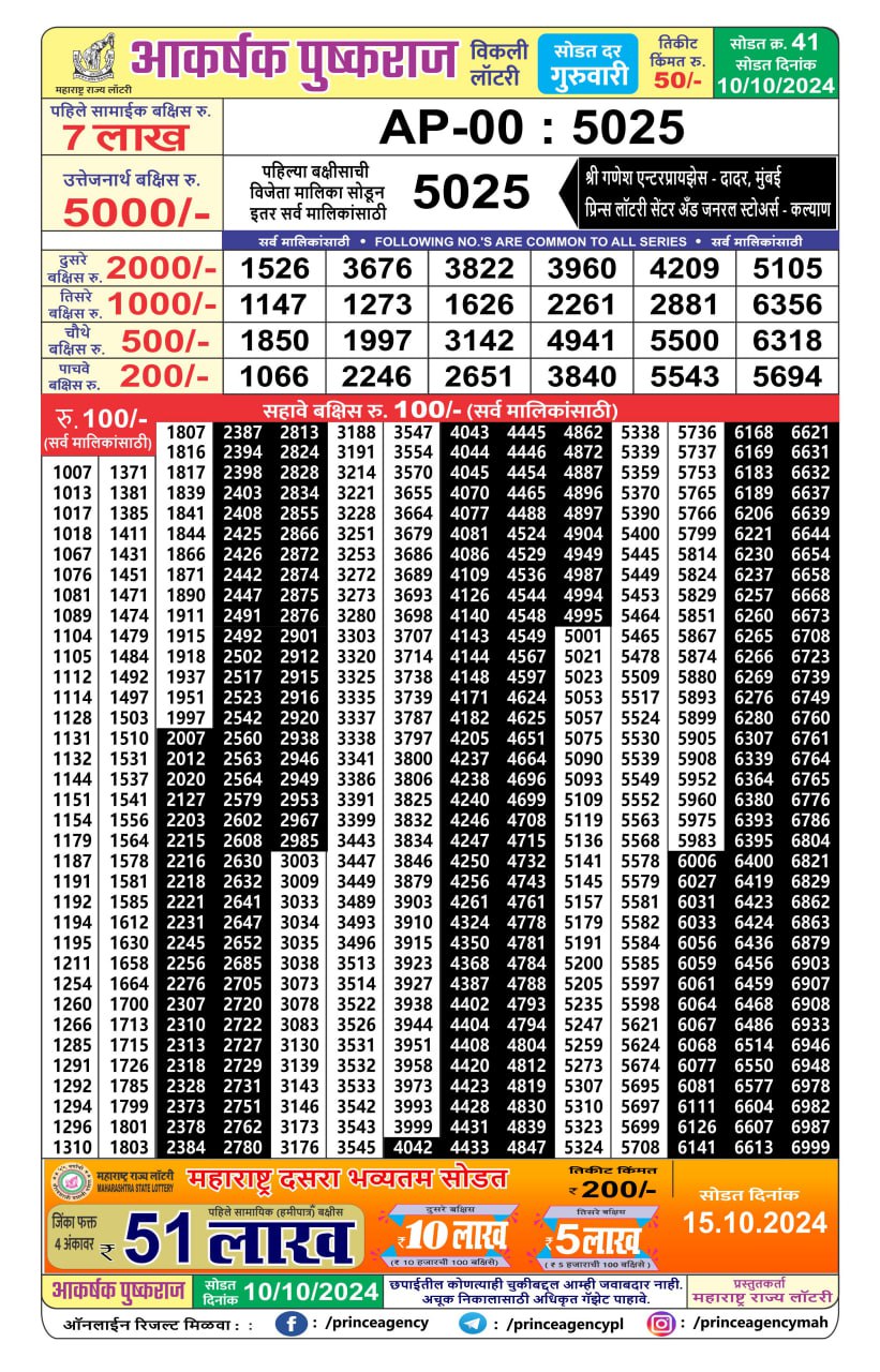 Everest Result Today Dear Lottery Chart