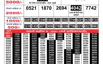 Maharashtra Gajlaxmi weekly lottery result 10.10.24