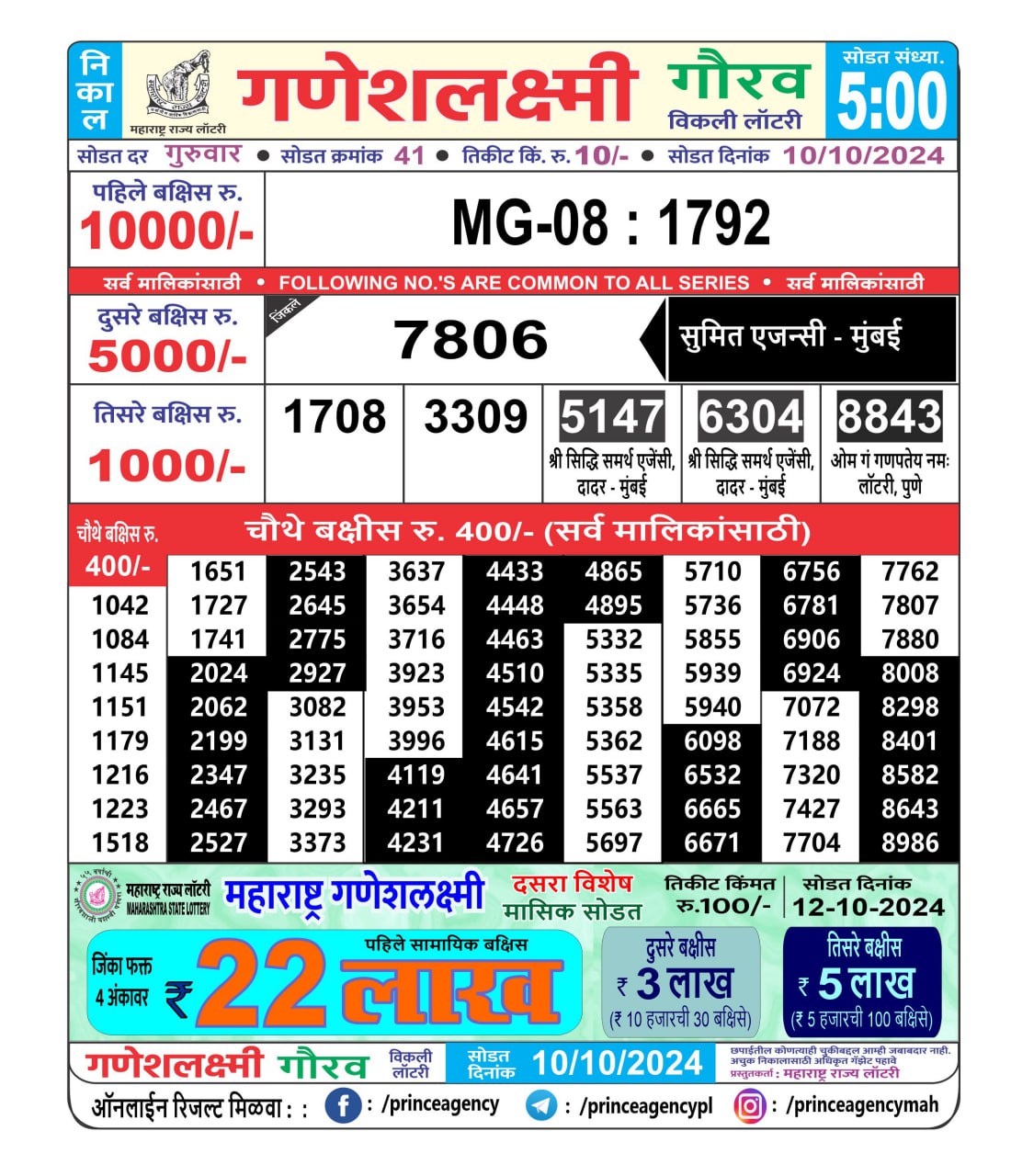 Everest Result Today Dear Lottery Chart