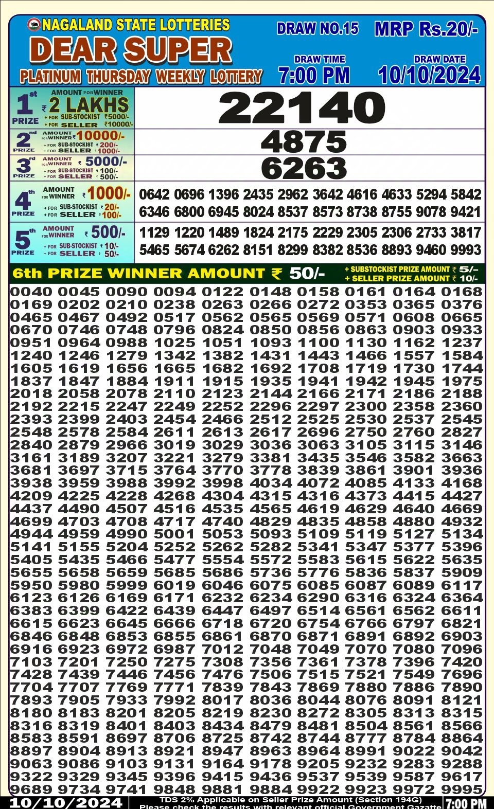 Everest Result Today Dear Lottery Chart