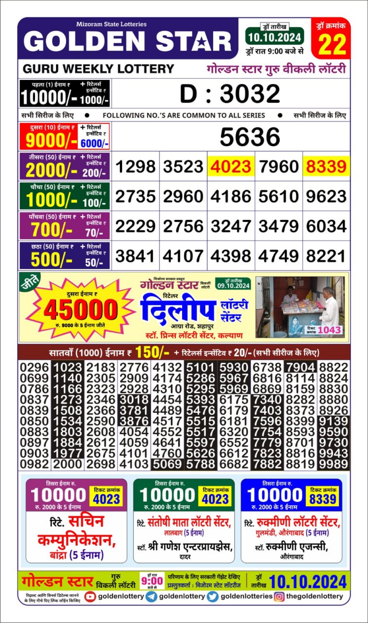 Everest Result Today Dear Lottery Chart