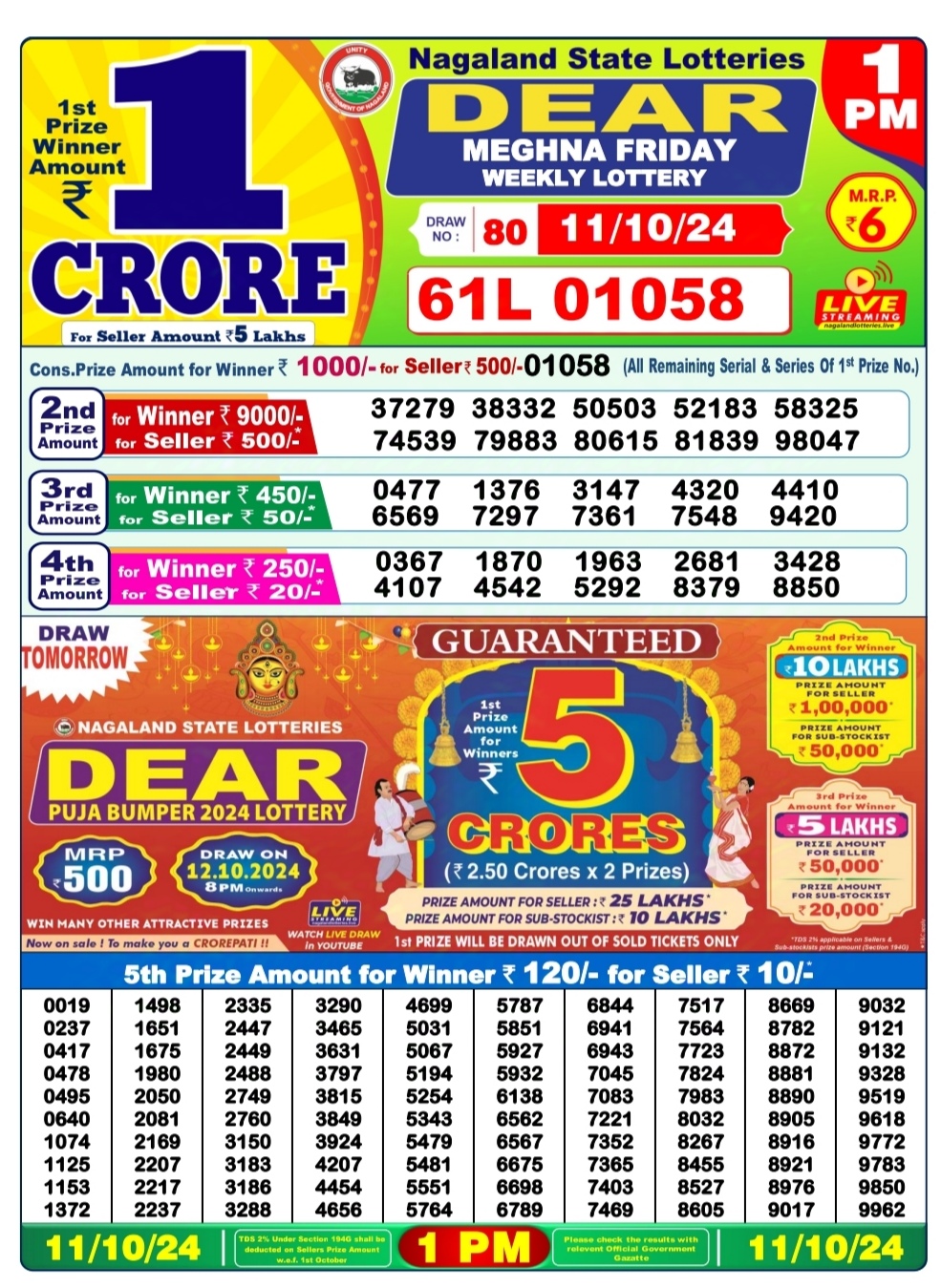 Everest Result Today Dear Lottery Chart