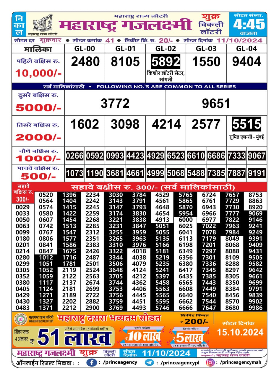 Everest Result Today Dear Lottery Chart