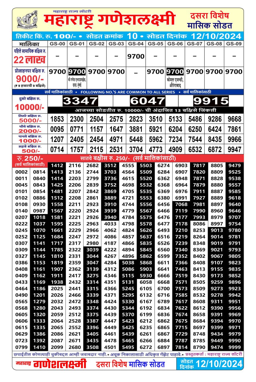 Everest Result Today Dear Lottery Chart