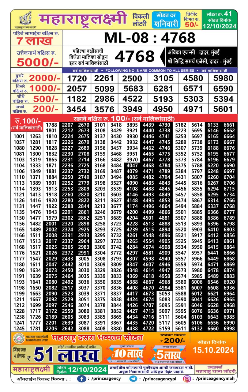 Everest Result Today Dear Lottery Chart