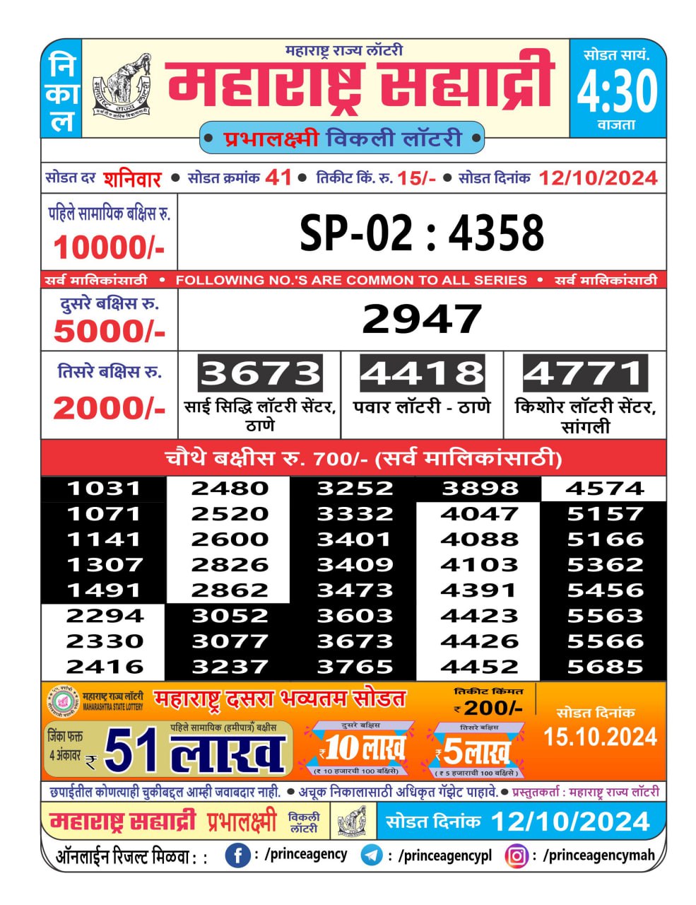 Everest Result Today Dear Lottery Chart