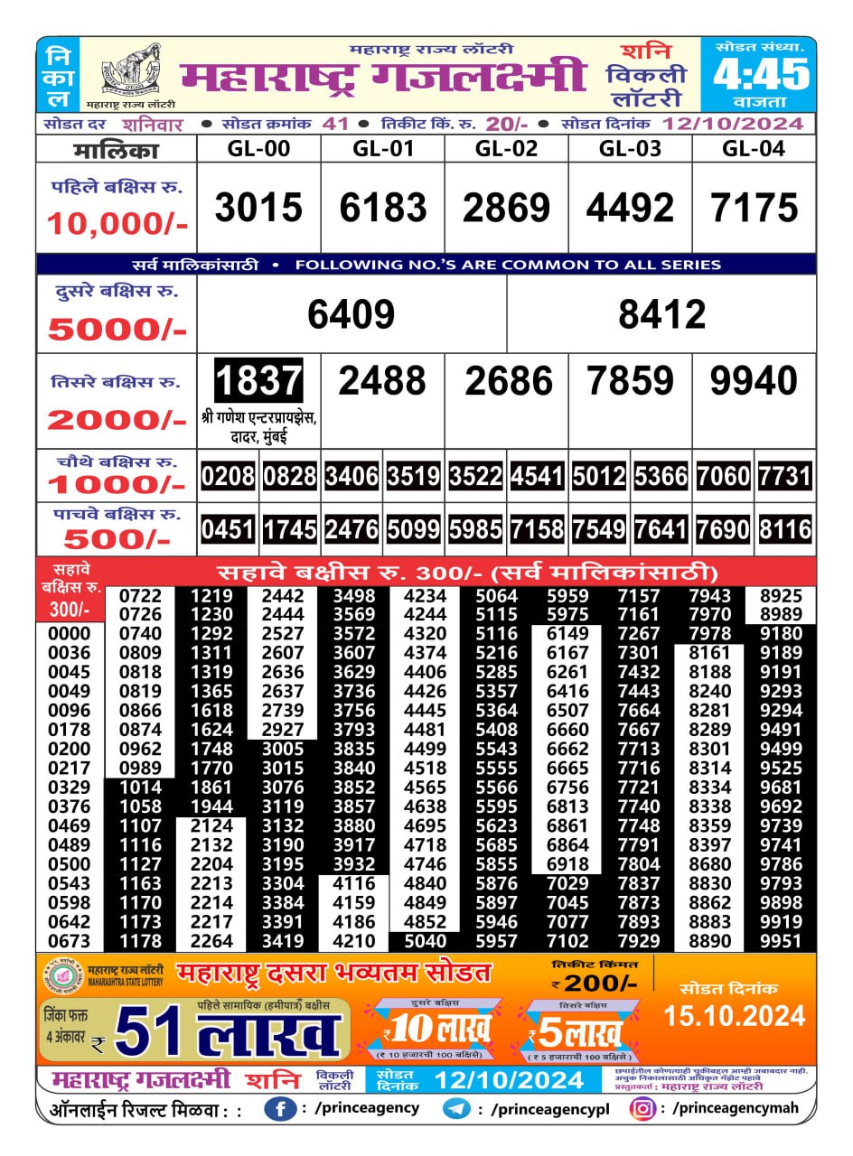 Everest Result Today Dear Lottery Chart