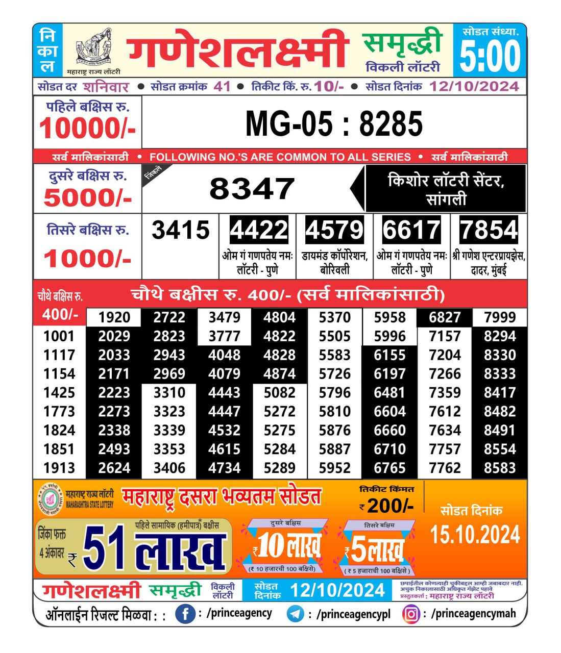 Everest Result Today Dear Lottery Chart