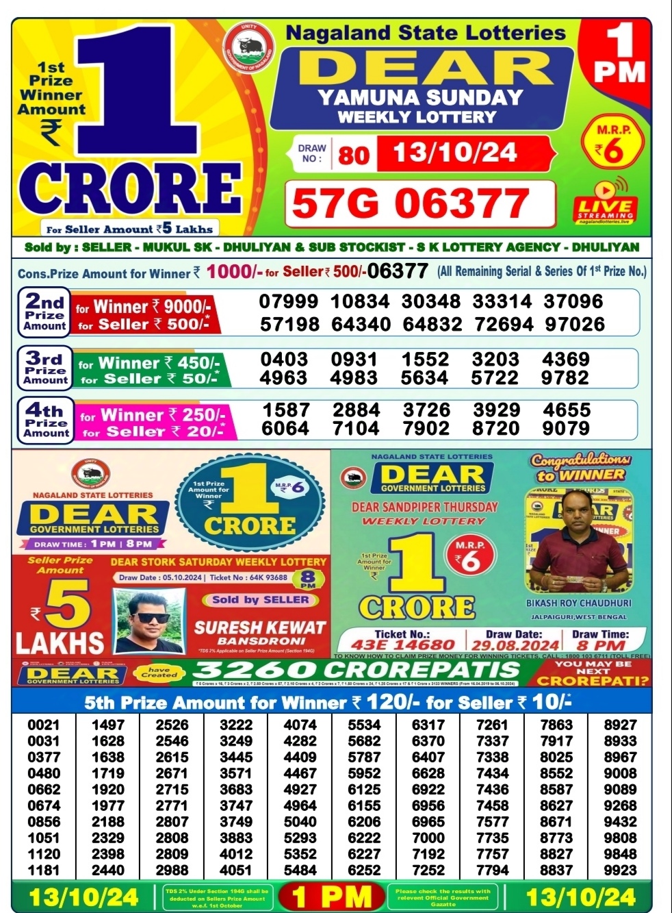 Everest Result Today Dear Lottery Chart