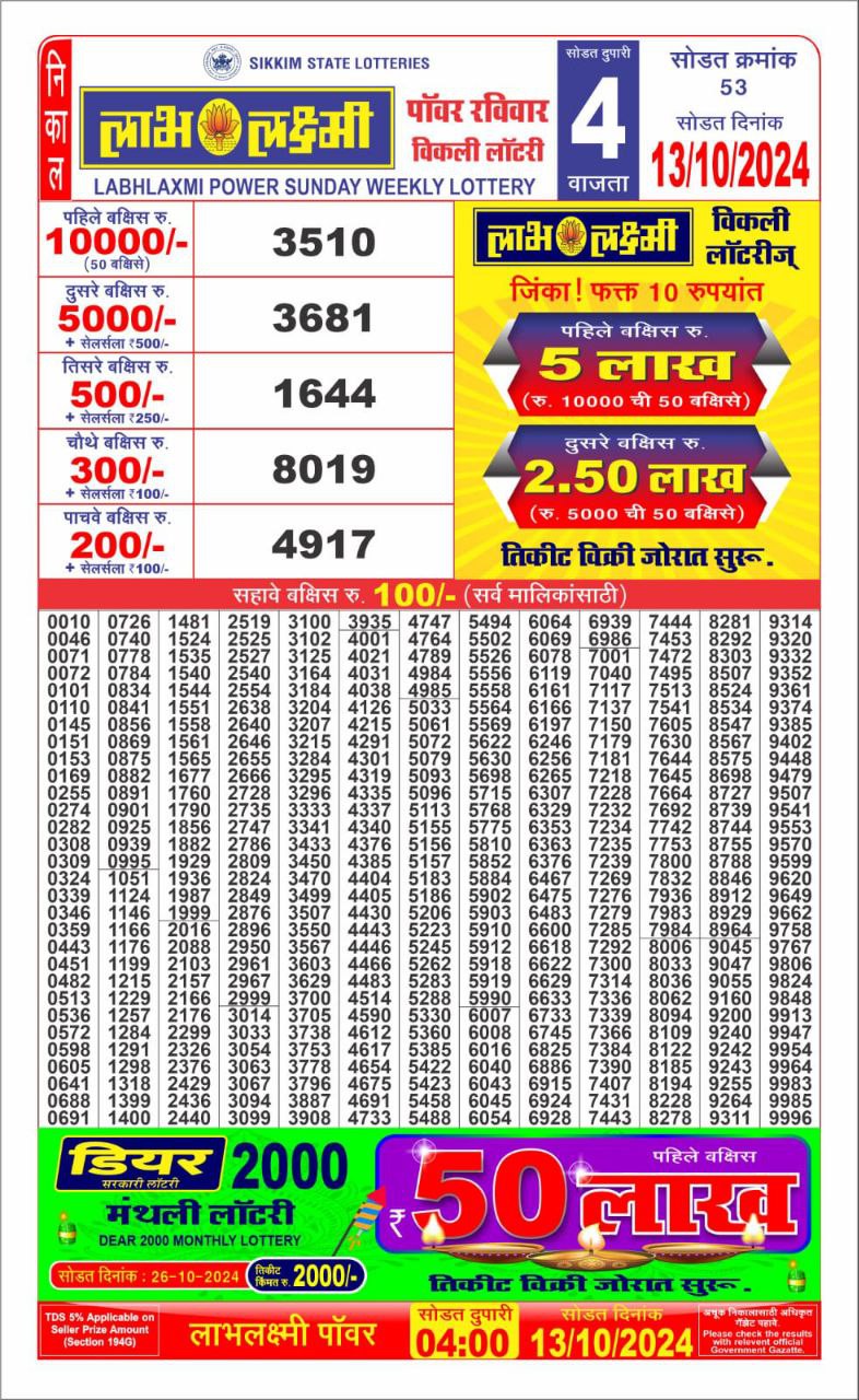 Everest Result Today Dear Lottery Chart