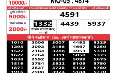 Maharashtra mohini weekly lottery result 13.10.24