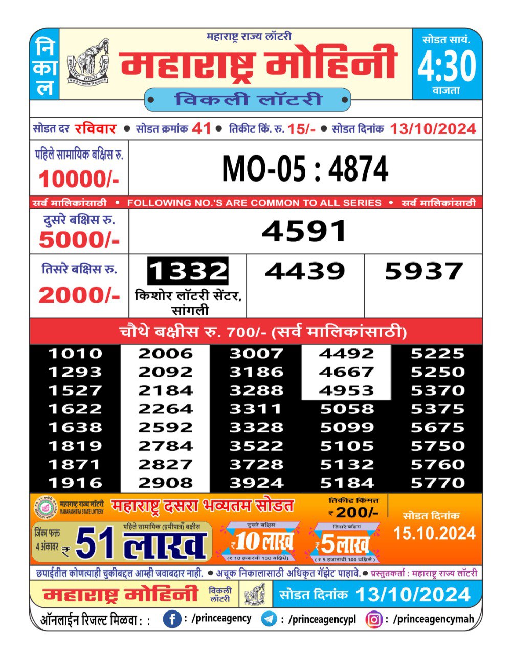 Everest Result Today Dear Lottery Chart