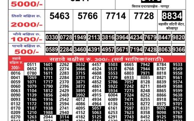 Maharashtra Gajlaxmi weekly lottery result 13.10.24