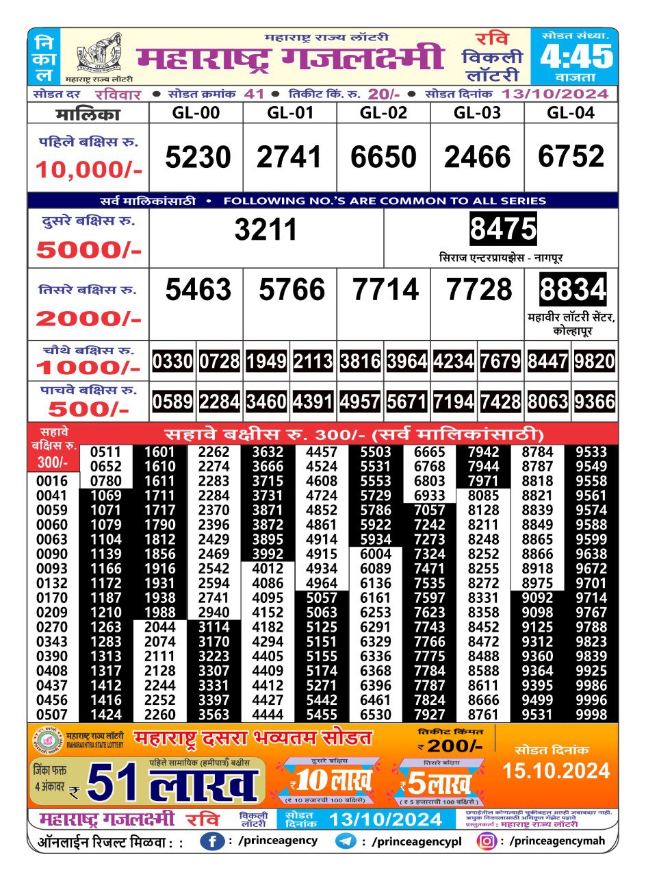 Everest Result Today Dear Lottery Chart