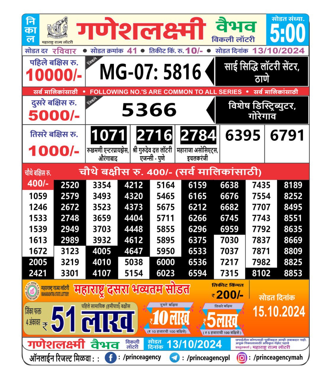 Everest Result Today Dear Lottery Chart