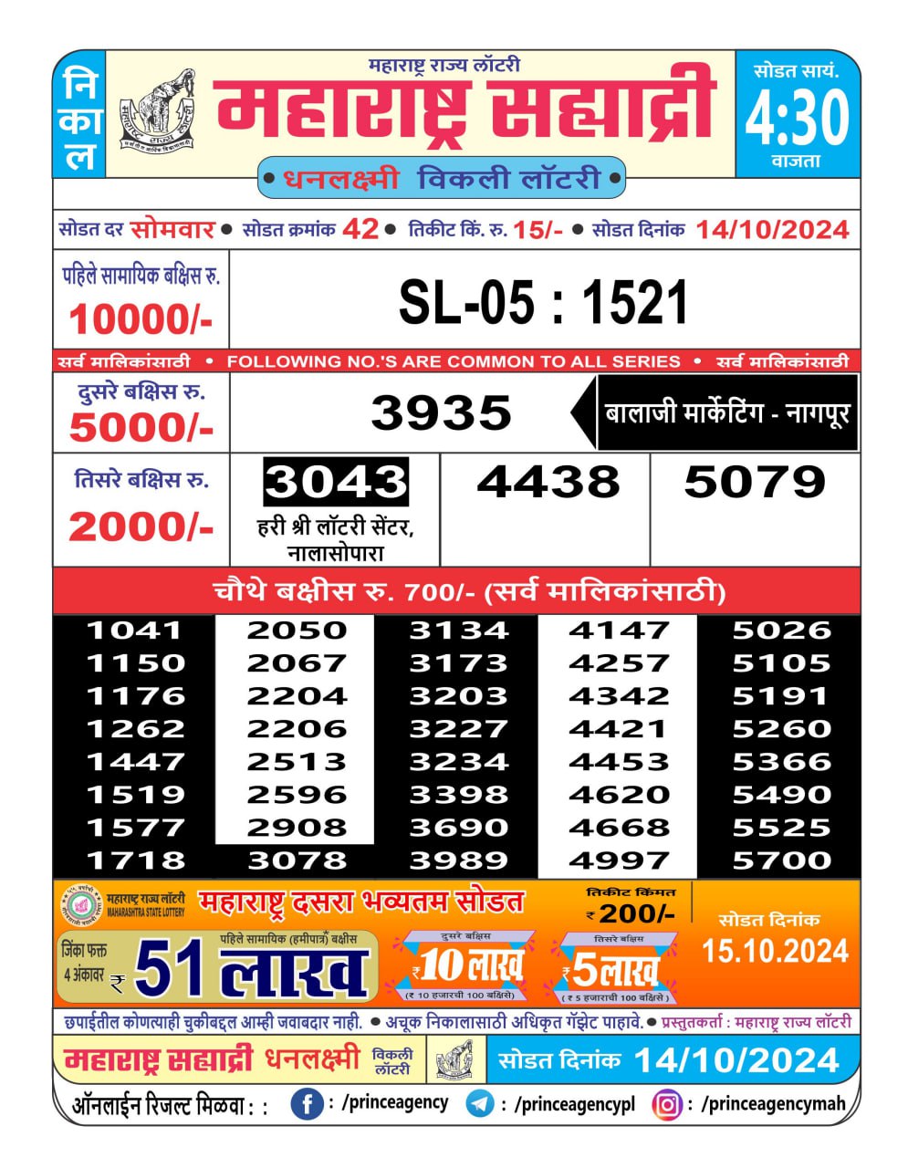 Everest Result Today Dear Lottery Chart