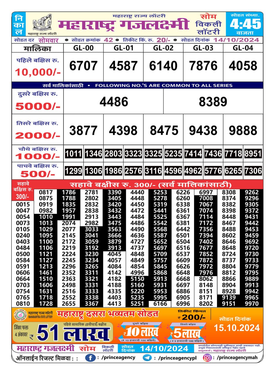 Everest Result Today Dear Lottery Chart