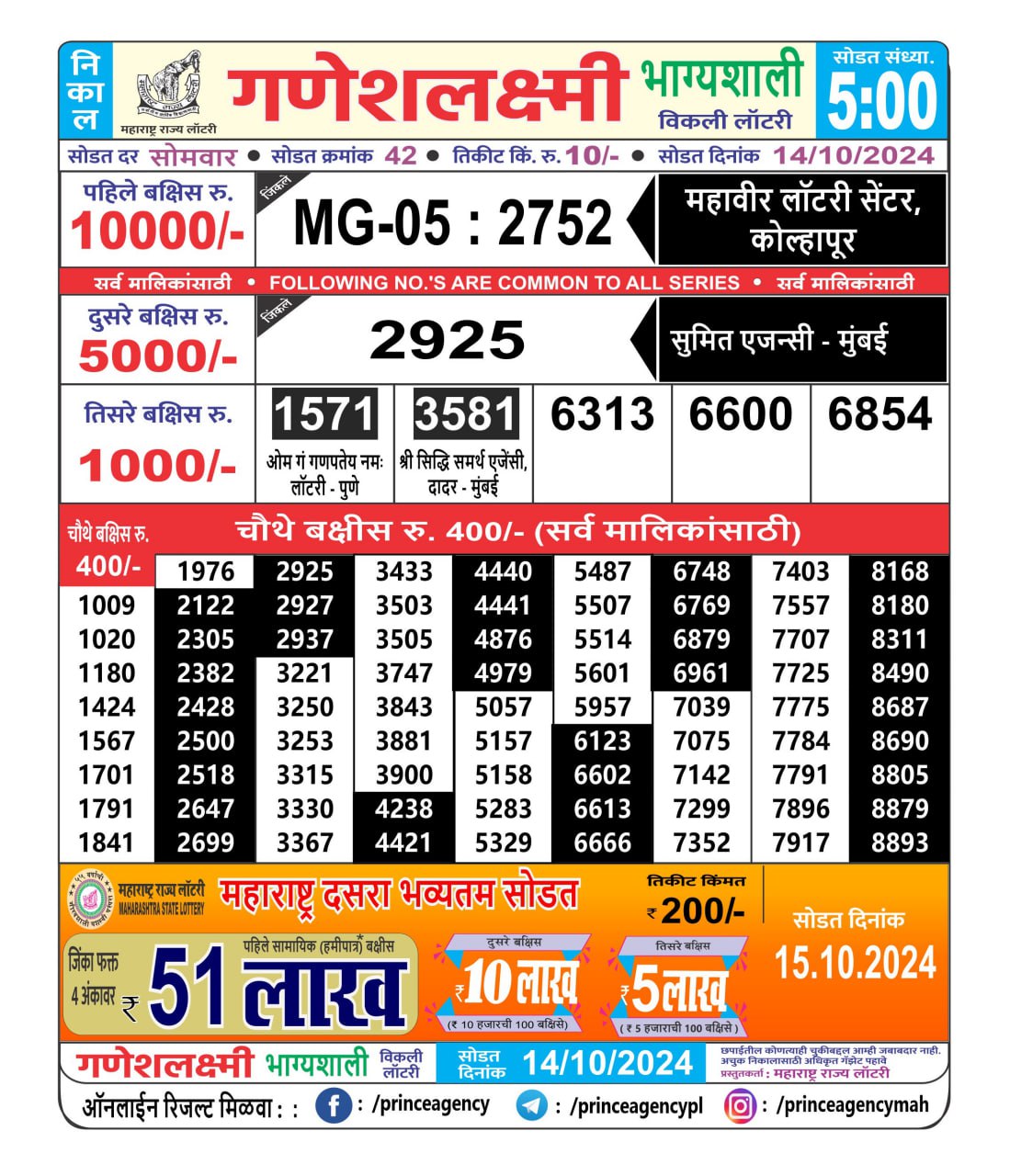 Everest Result Today Dear Lottery Chart