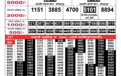 Maharashtra Gajlaxmi weekly lottery result 15.10.24