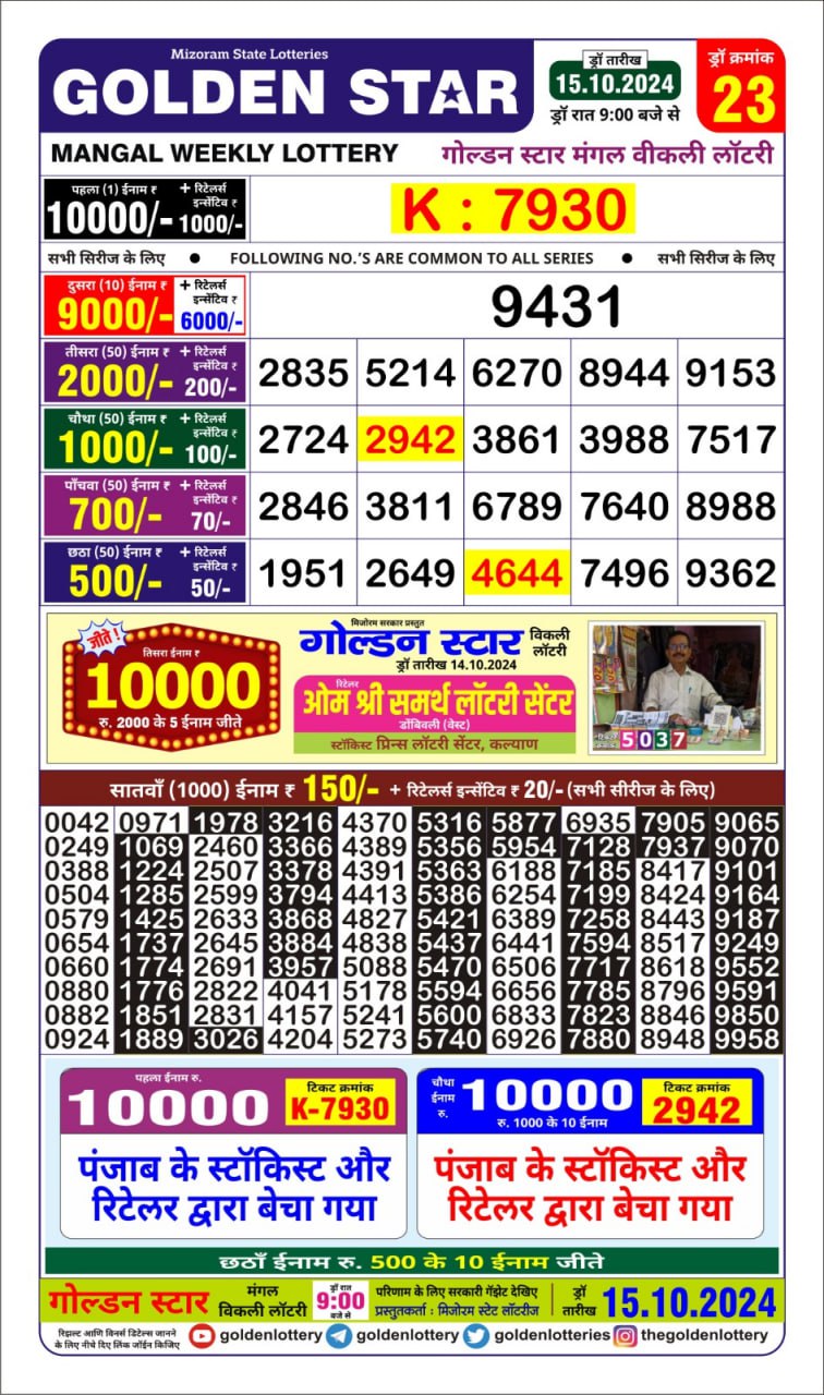 Everest Result Today Dear Lottery Chart