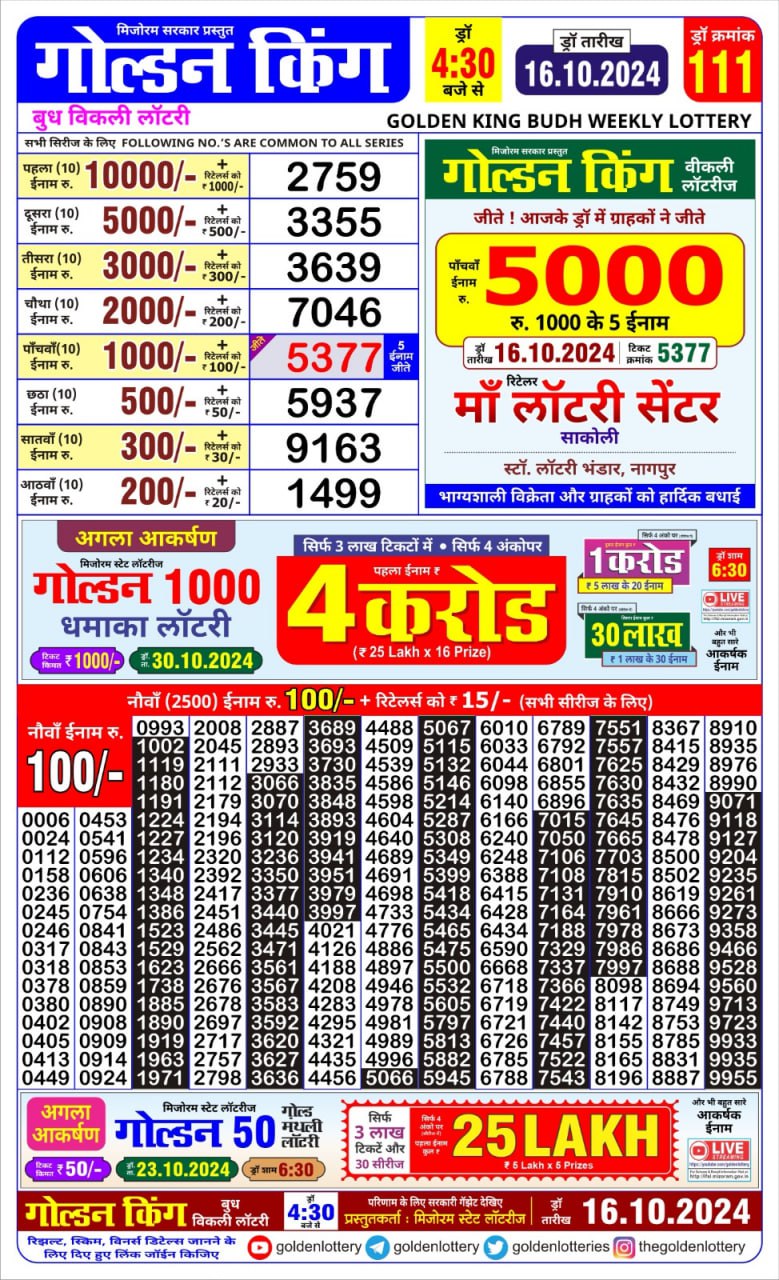 Everest Result Today Dear Lottery Chart