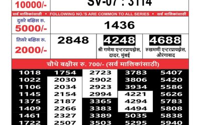 Maharashtra sahyadri weekly lottery result 16.10.24