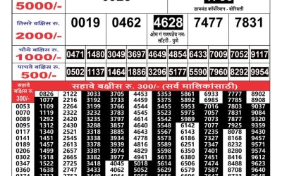 Maharashtra Gajlaxmi weekly lottery result 16.10.24