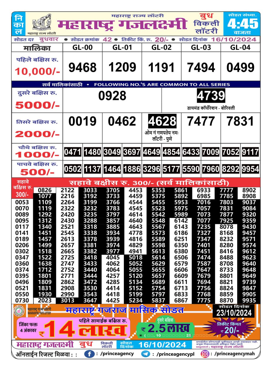 Everest Result Today Dear Lottery Chart