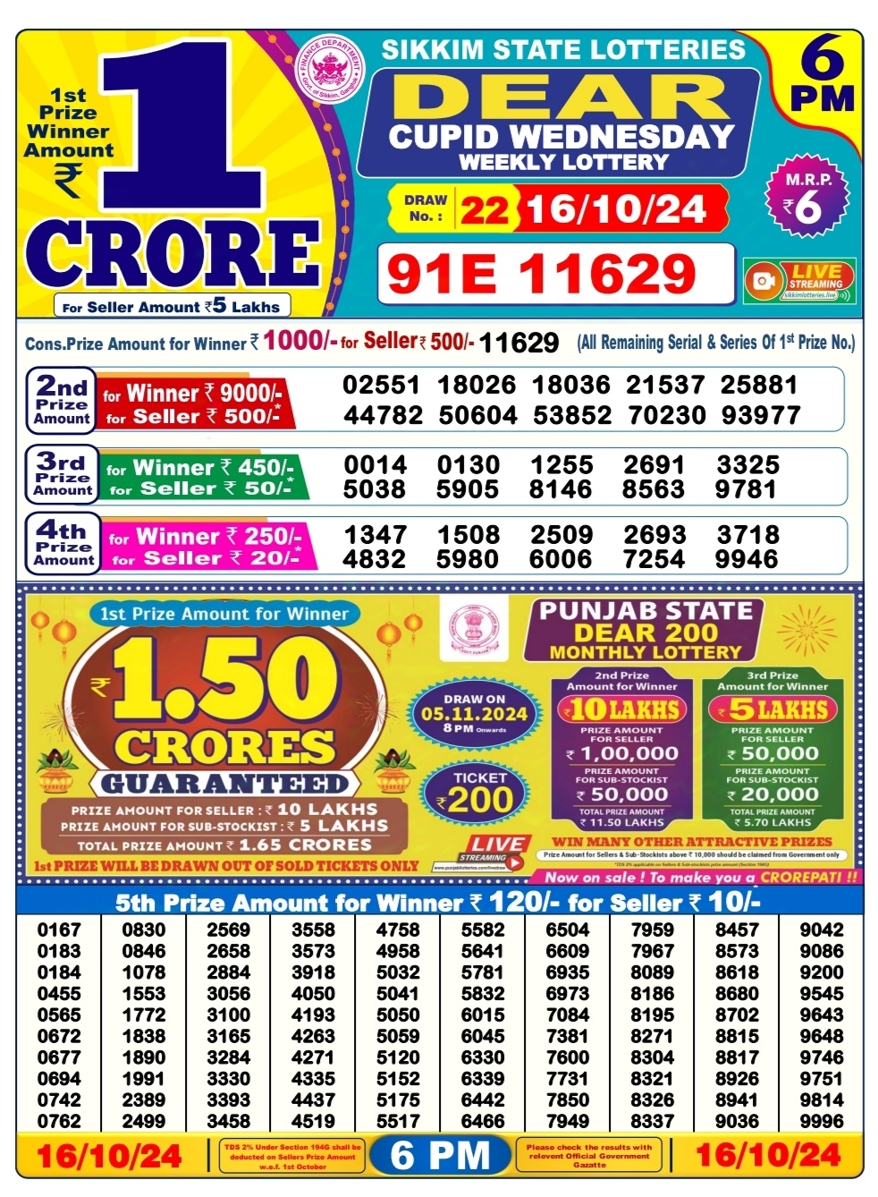 Everest Result Today Dear Lottery Chart