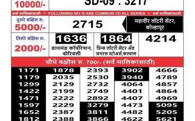 Maharashtra Sahyadri weekly lottery result 17.10.24