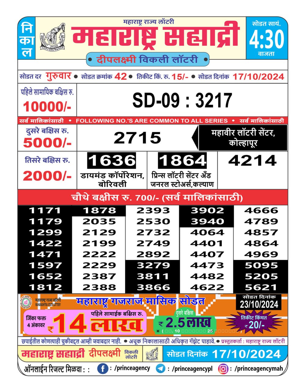 Everest Result Today Dear Lottery Chart