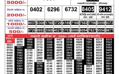 Maharashtra Gajlaxmi weekly lottery result 17.10.24