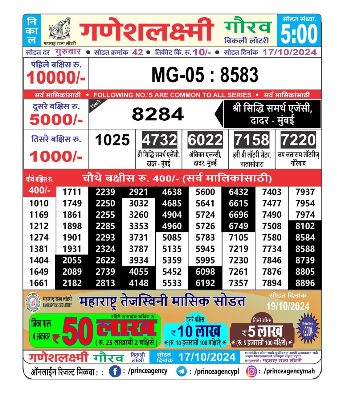 Everest Result Today Dear Lottery Chart