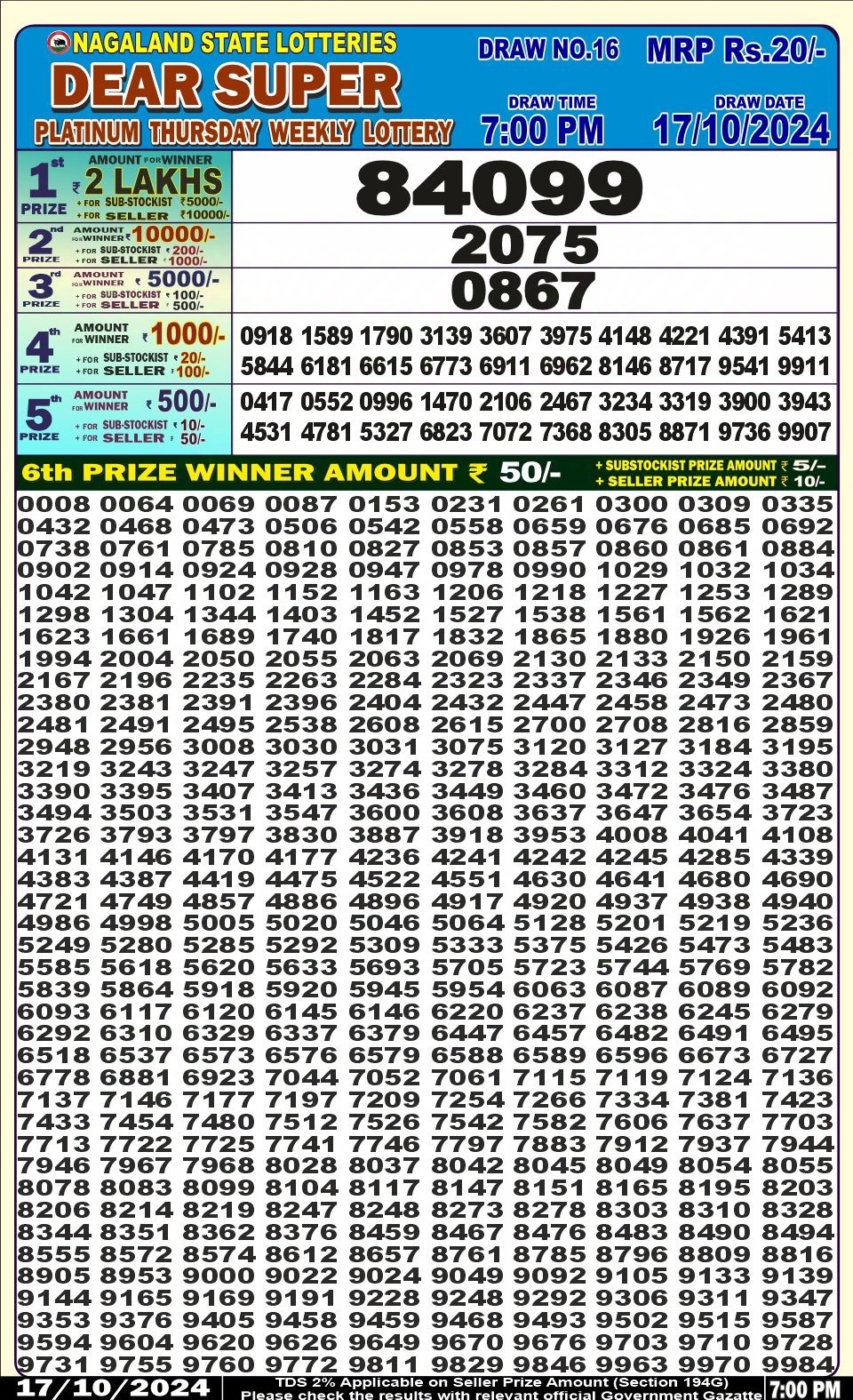 Everest Result Today Dear Lottery Chart