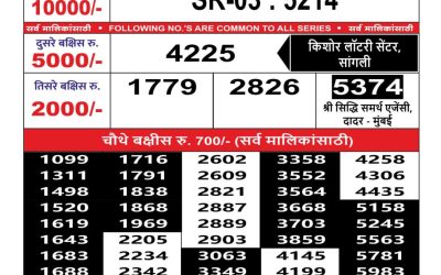 Maharashtra Sahyadri weekly lottery result 18.10.24